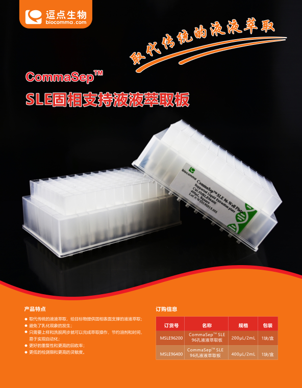 SLE固相支持液液萃取板